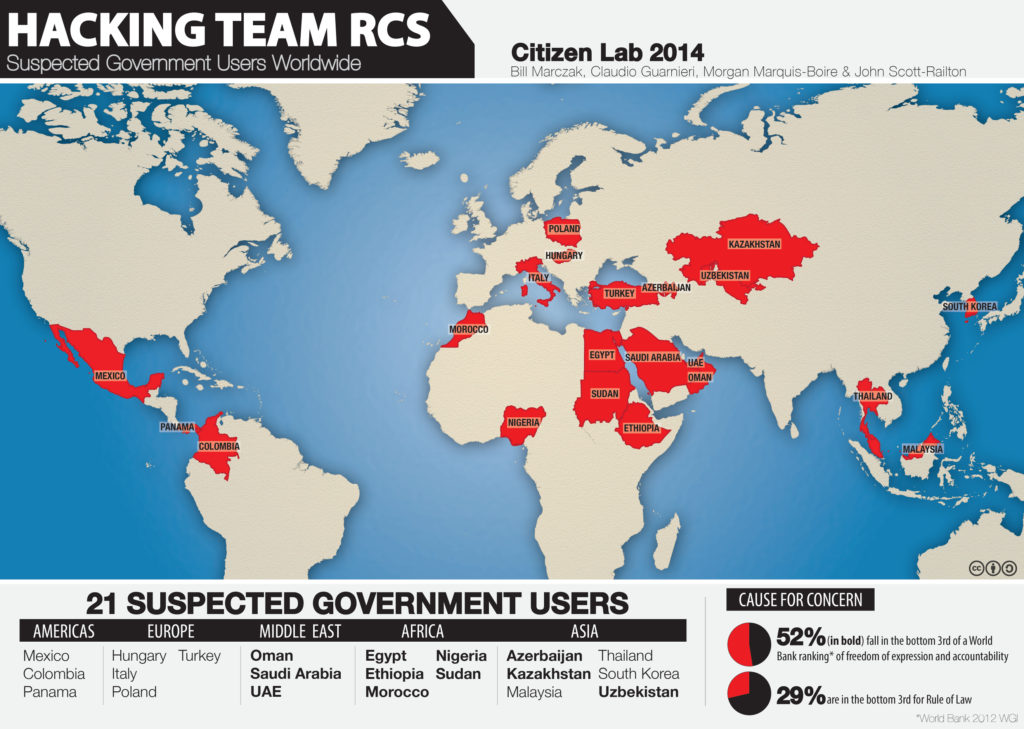 The Hacking Team’s alleged clients countries. (click to expand)